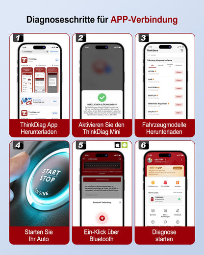 Thinkcar ThinkDiag Mini OBD2 Diagnosegerät mit Bluetooth