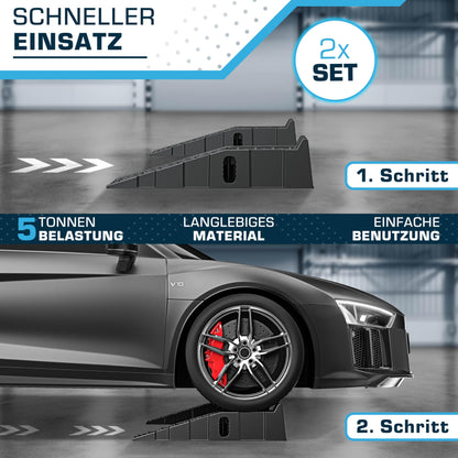 SELLOGX Auffahrrampe PKW 2er Set, bis 5 t, HDPE, rutschfest