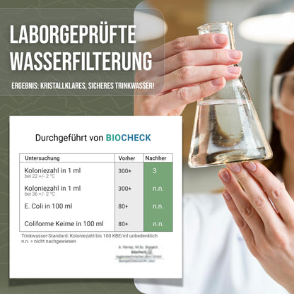 SURVIVO Wasserfilter Trinkflasche Outdoor - Edelstahl 660ml