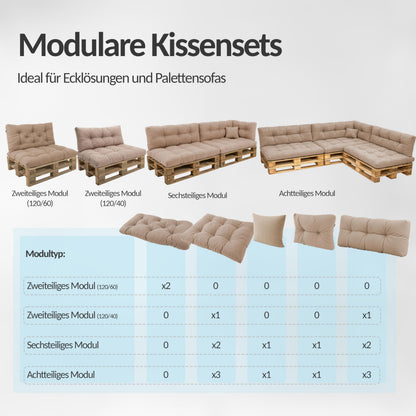 POKAR Palettenkissen Set 2-teilig Sitzkissen + Rückenkissen Anthrazit