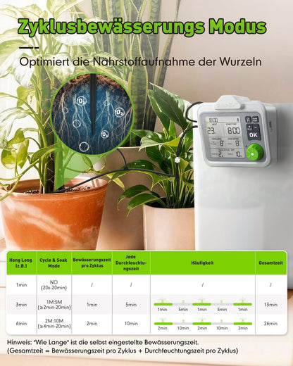RAINPOINT Automatisches Bewässerungssystem für 20 Zimmerpflanzen