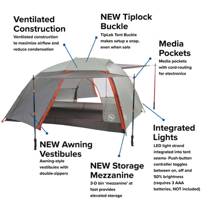 BIG AGNES Kupfersporn Zelt – 3 Personen, Silbergrau