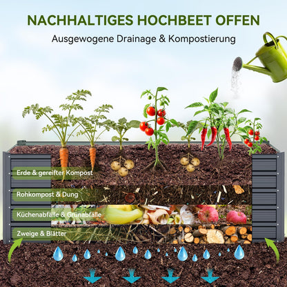 Ohuhu Metall Hochbeet 180x90x60 cm aus verzinktem Stahl, anthrazit