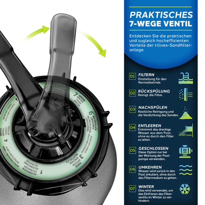 tillvex® Sandfilteranlage 13.200 L/h für Pools bis 40.000L – Grau