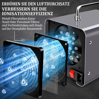 ICARE Ozongenerator 30000mg/h Ozongerät mit 120 Min Timer