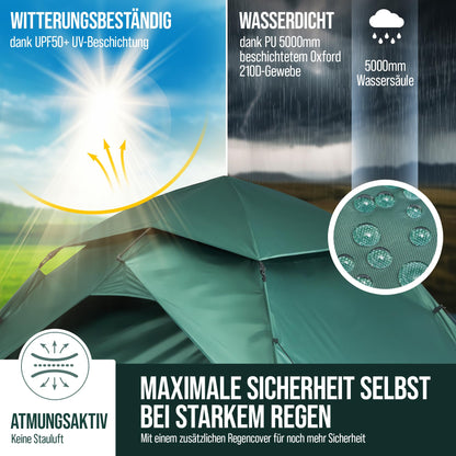 Vulnora Pop Up Zelt 4 Personen – Wurfzelt wasserdicht mit UV-Schutz