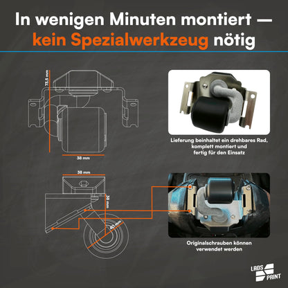LADSPRINT Drehbares Hinterrad V2.0 für Mähroboter Gardena Husqvarna
