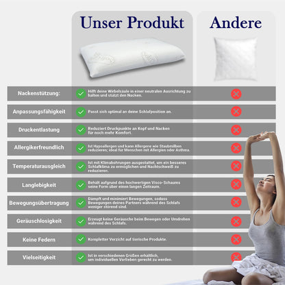 Sabeatex Nackenstützkissen Orthopädisch Memory Foam - 80x40x15 cm