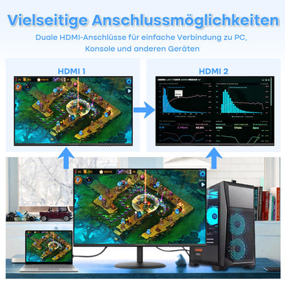Minifire MF22X3AH 22 Zoll Monitor FHD 1080p 120 Hz FreeSync schwarz