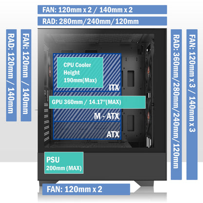 KEDIERS H3 PC-Gehäuse ATX Mid Tower mit 3 Lüftern und Glas, Schwarz