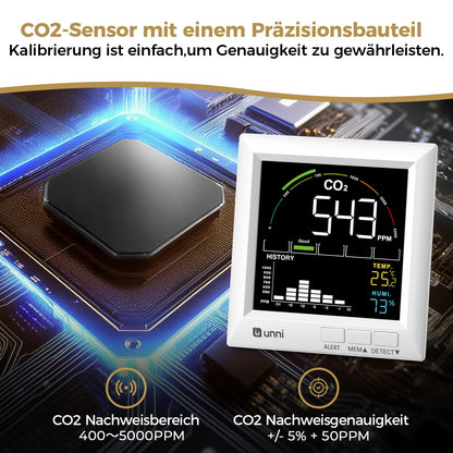 U UNNI CO2 Messgerät UN0601M mit Alarm und Lüftungsempfehlung