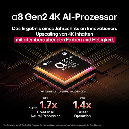LG OLED65B59LA 4K OLED AI TV 65 Zoll (Modell 2025)
