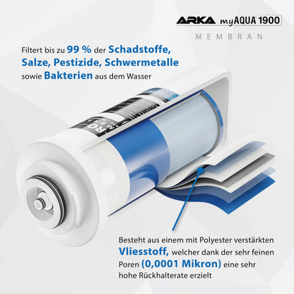 ARKA myAQUA 1900 Umkehrosmoseanlage – Wasserfilter 1900 L/Tag