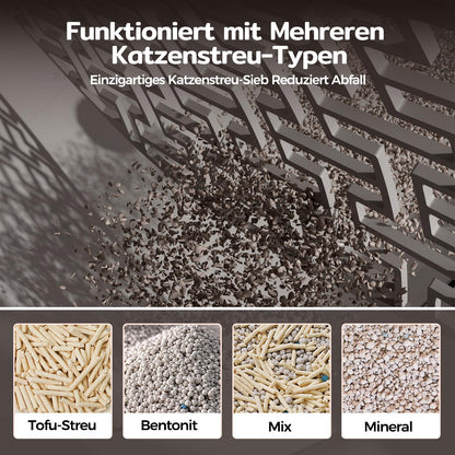 Amicura Cura X1 Selbstreinigendes Katzenklo App-Steuerung