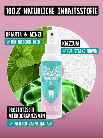 TIERLIEBHABER Dentalspray für Hunde – 100% natürliche Zahnpflege