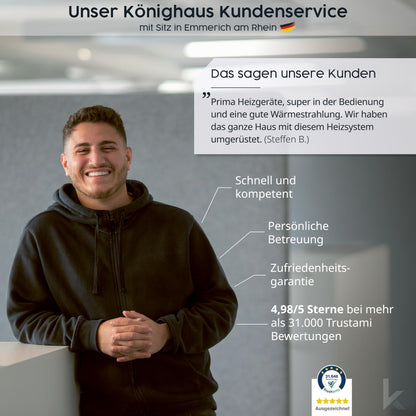 Könighaus 450W Smart Dual-Infrarotheizung V2 weiss