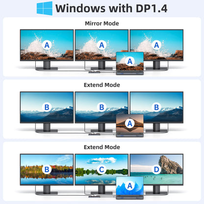 LIONWEI USB-C Docking Station 8-in-1 mit Dual HDMI und DisplayPort