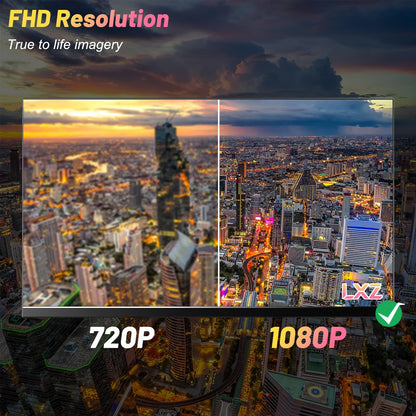 LXZ 24.5 Zoll Gaming Monitor – 200Hz FHD 1ms Eye Care