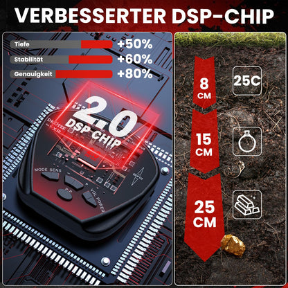 DR.ÖTEK Metalldetektor Profi Set – Wasserdicht mit Schaufel