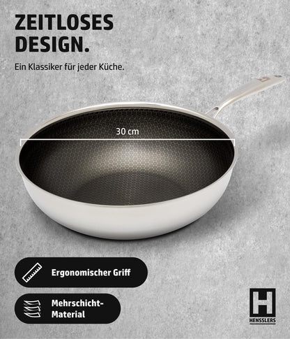 HENSSLERS® Wokpfanne 30cm – Beschichtet Induktion