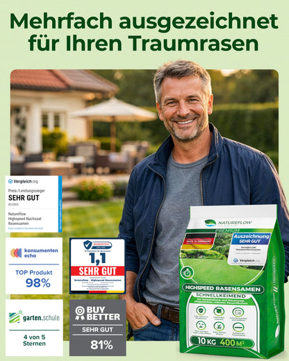 Natureflow Rasensamen schnellkeimend 10 kg für 400 m² Rasenfläche