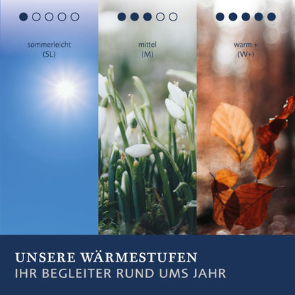 Billerbeck Meisterklasse Bettdecke Winter Schurwolle 135x200 cm