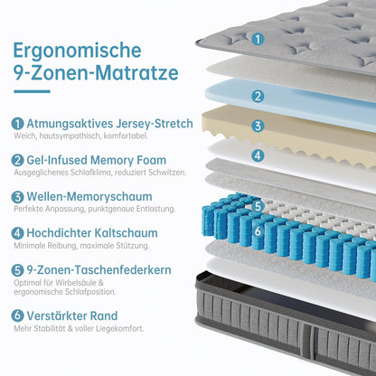 TeQsli Gel Taschenfederkernmatratze 90x200 cm H3 mittelfest, 25 cm