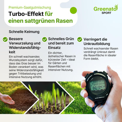 Greenato Sport Rasensamen 10 kg – Sport- und Spielrasen für 400 m²