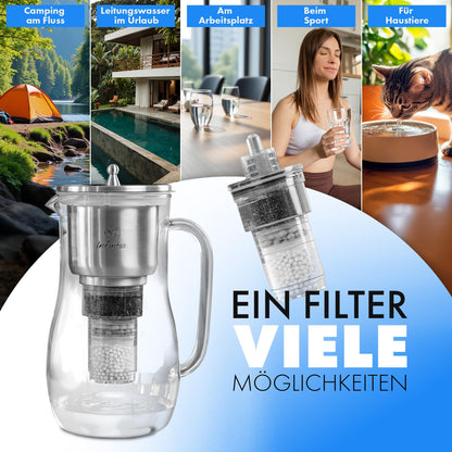INFINTOS Wasserfilterkanne aus Glas mit Aktivkohlefilter INF4S02