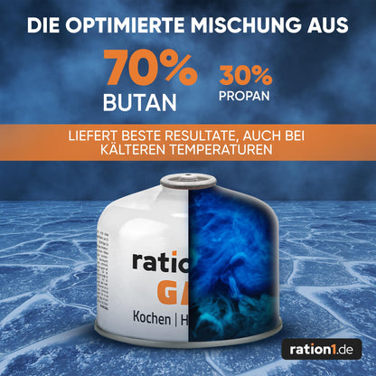 ration1 Gaskartusche 230g EN 417 Schraubkartusche - 24er Pack
