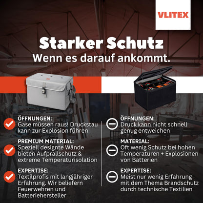 VLITEX Akku Sicherheitsbox XL – hitzebeständige Akku-Ladebox