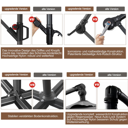 Deuline® Mallorca-Elite Ampelschirm – Ø300 cm 360° drehbar