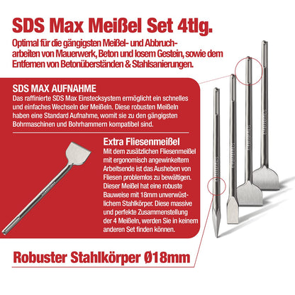 SCHWABENBACH SDS Max Meissel-Set 400 mm 4-teilig mit Fliesenmeissel