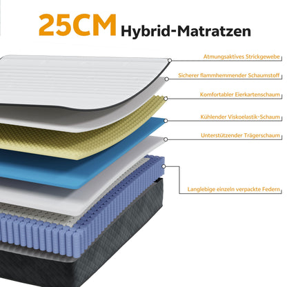 PurrJoys Taschenfederkernmatratze 160x200 cm H3/H4 mit Memory Foam