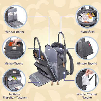 RUVALINO Wickelrucksack Wickeltasche mit Wickelauflage, Dunkelgrau
