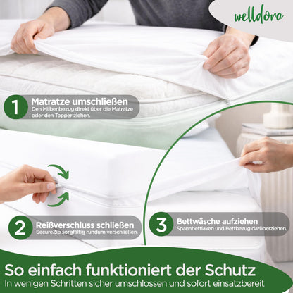 Welldora Milbenbezug Matratze 140x200 – Encasing mit Reissverschluss