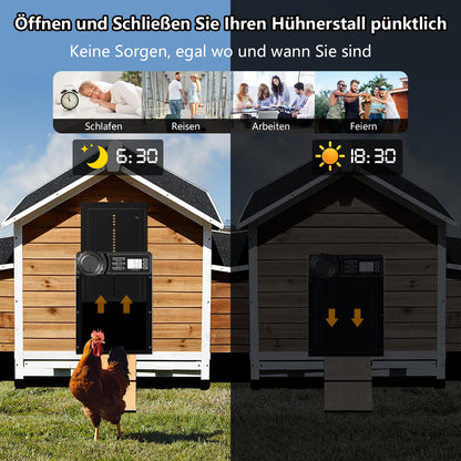 MASTERFUN Automatische Hühnerklappe aus Aluminium mit Timer