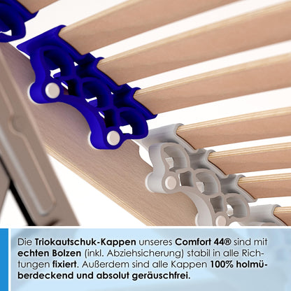 Comfort 44 Vario Lattenrost verstellbar, 7 Zonen - 90x200cm