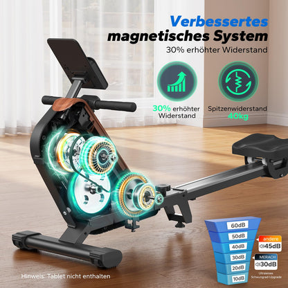 MERACH Rudergerät R15B4, klappbare Magnet-Rudermaschine für Zuhause