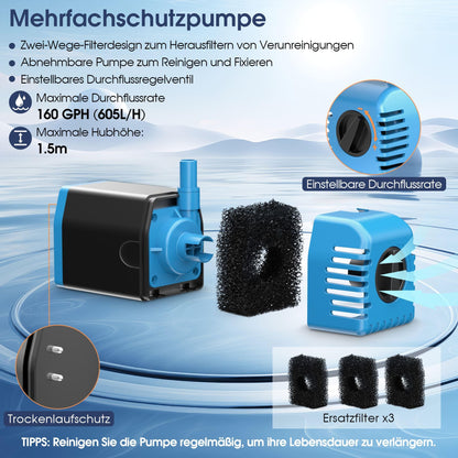 Biling Solar Teichpumpen Set 12W - Filter & Springbrunnen