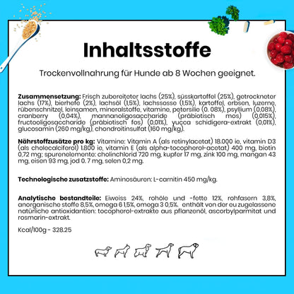 Pooch & Mutt Vitalität & Verdauung Getreidefrei Hundefutter Lachs 10 kg