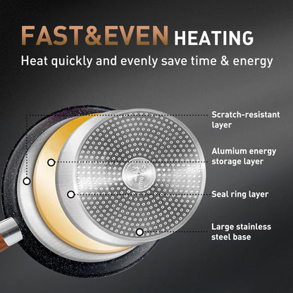 DishDelight Topfset Induktion Granit Antihaft - 12-teilig schwarz