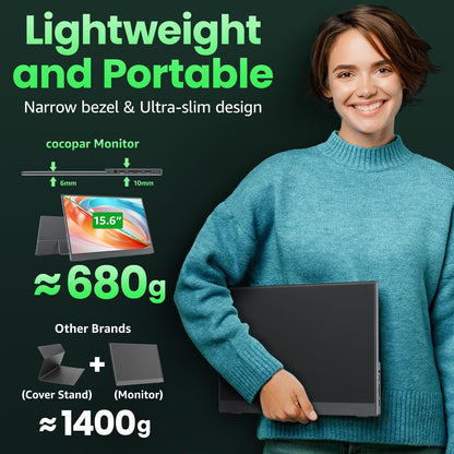 cocopar Tragbarer Monitor Externes Display - 15,6" 1080P USB-C