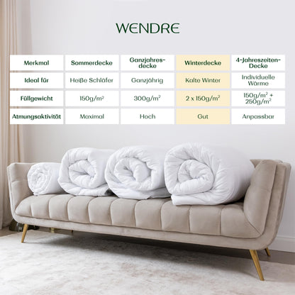 WENDRE Winter Bettdecke 135x200 cm – 300 GSM Mikrofaser