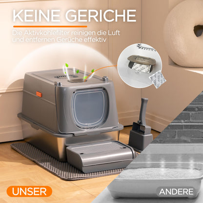 Citylife Edelstahl Katzenklo mit Deckel XXL – Geschlossen