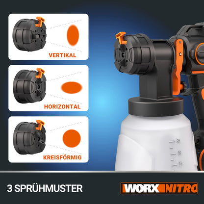 WORX WX020 Nitro Akku-Farbsprühsystem 20V mit Akku & Ladegerät