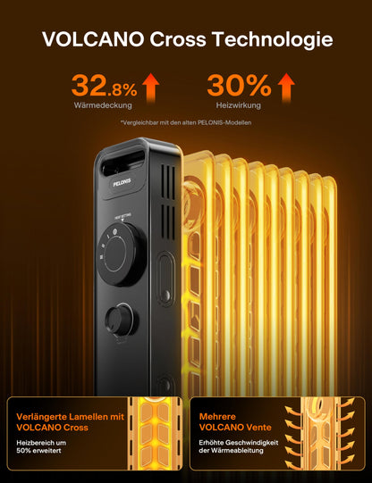 PELONIS Ölradiator Ölheizkörper - 2300W J-förmige Lamellen