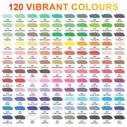 Laconile Acrylstifte Set 120 Farben – Wasserfest Brush Tip