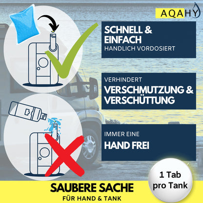 AQAHY WC Tabs blue extra stark – Toilettenzusatz für Chemietoilette