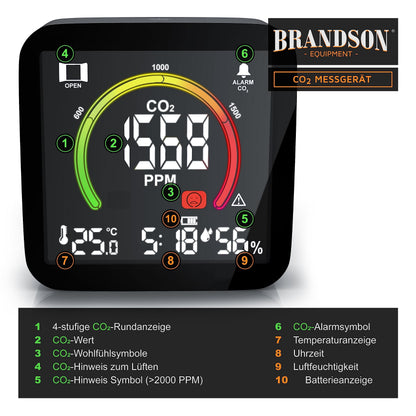 Brandson CO2 Messgerät mit Alarm, Temperatur- und Feuchteanzeige
